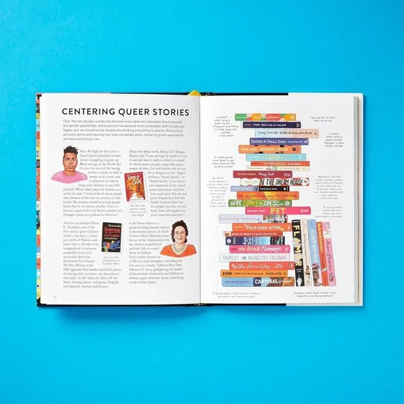 ($8) Bibliophile: Diverse Spines - Picture 2 of 9